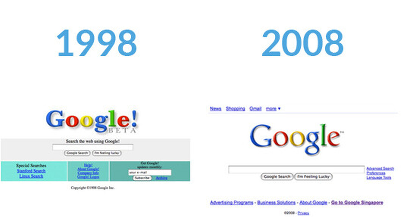 Des sites Web qui existent depuis presque 20 ans...